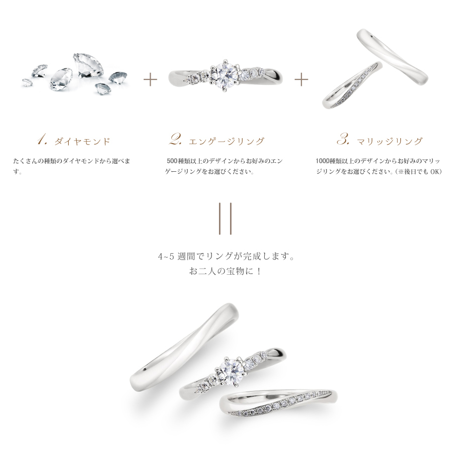 500種類以上のデザインから婚約指輪をお選びください。